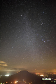 冬の星座と天の川　撮影地：ニセコアンヌプリ
